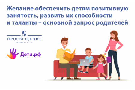 На конференции «Дети.РФ» предложили новые подходы к развитию дополнительного образования 