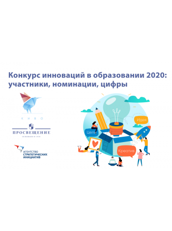 Полуфиналисты Конкурса инноваций в образовании-2020 будут объявлены 10 июня 